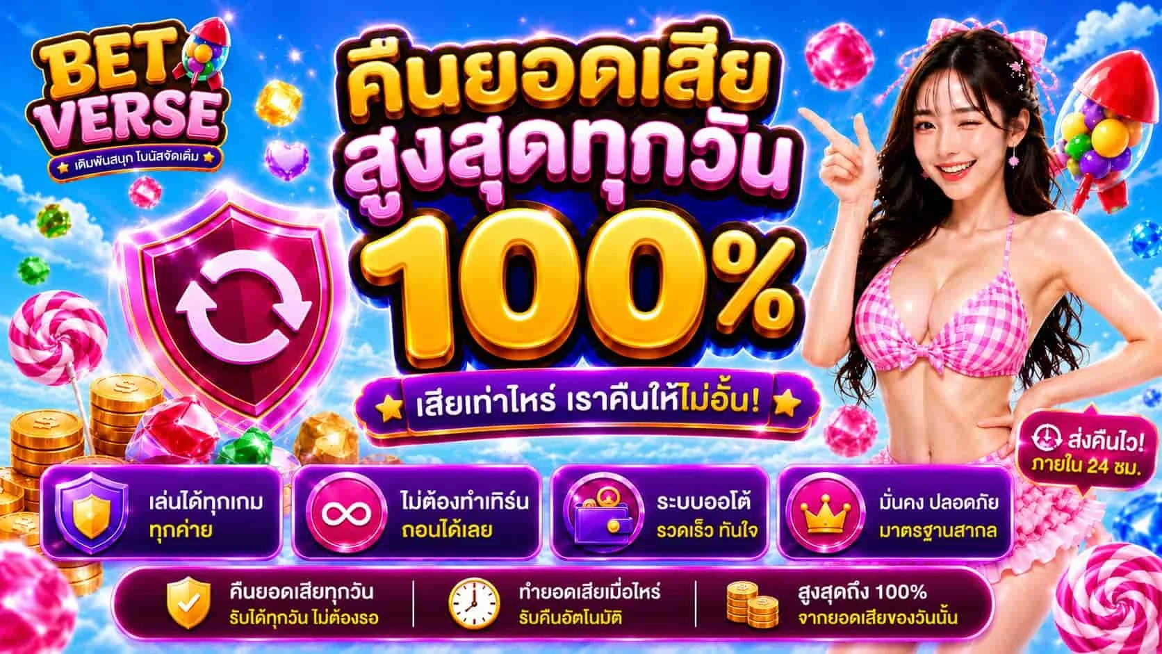 แบนเนอร์โปรโมชั่น BETVERSE สมาชิกใหม่รับโบนัส 100 เปอร์เซ็นต์